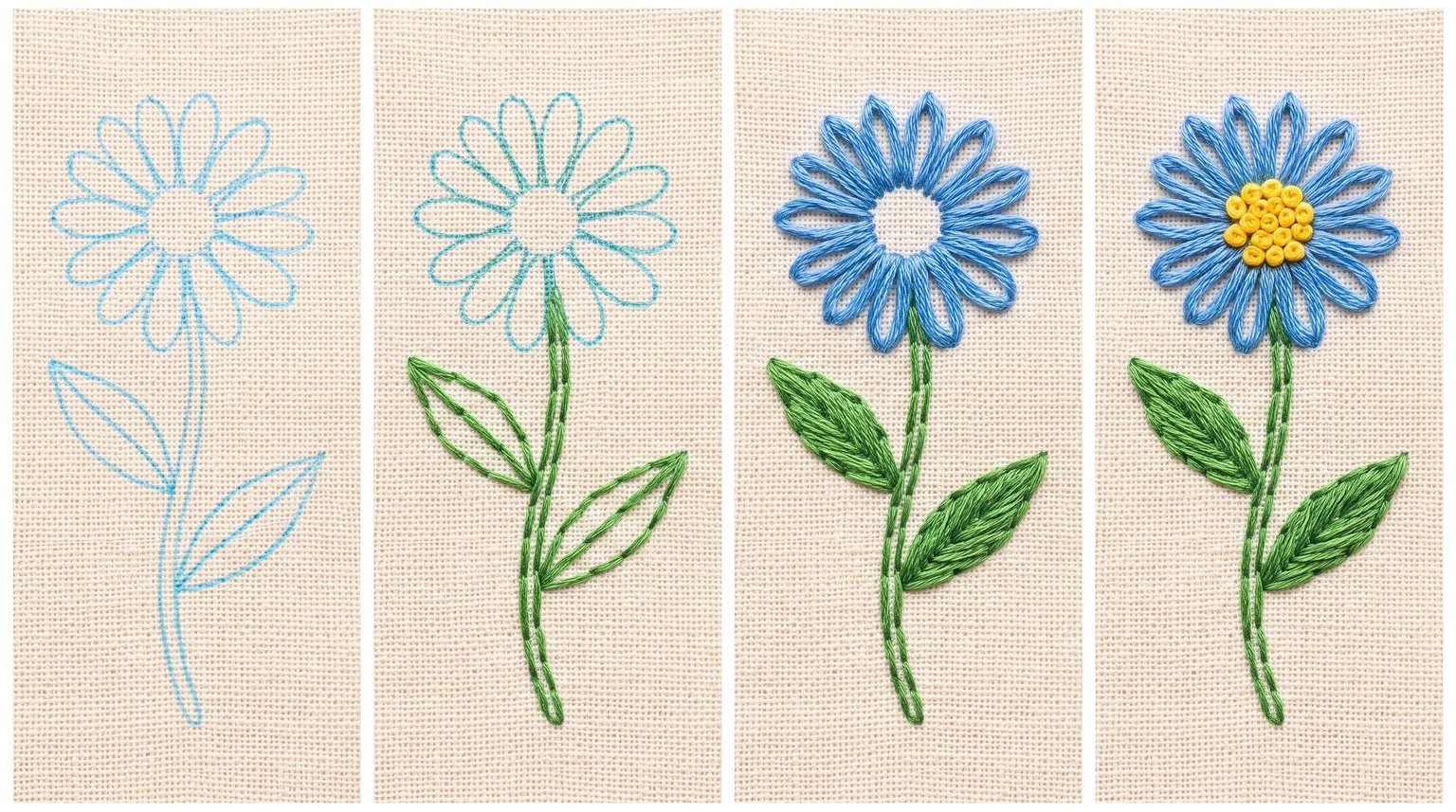 Four panels progressing from a flower outline through green leaves and blue petals to a yellow center
